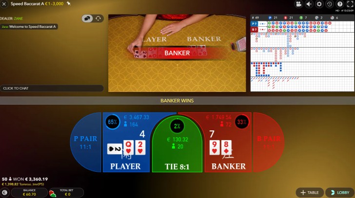 Các thuật ngữ Baccarat quan trọng dân chơi nên biết 2 Thuật ngữ Baccarat quan trọng dân chơi nên biết